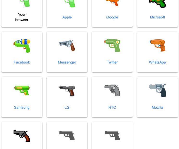 WhatsApp: ¿Qué significa el emoji de la pistola?