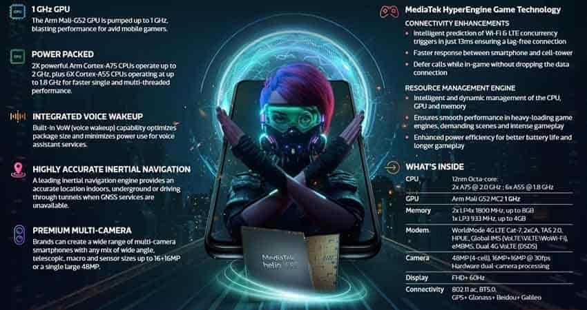 MediaTek Helio G85: para crear smartphones gamers económicos