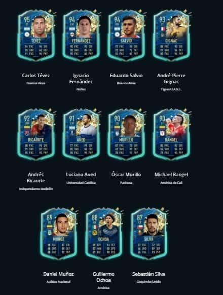 Gignac está en equipo ideal de América Latina para FIFA20 Gignac está en equipo ideal de América Latina para FIFA20