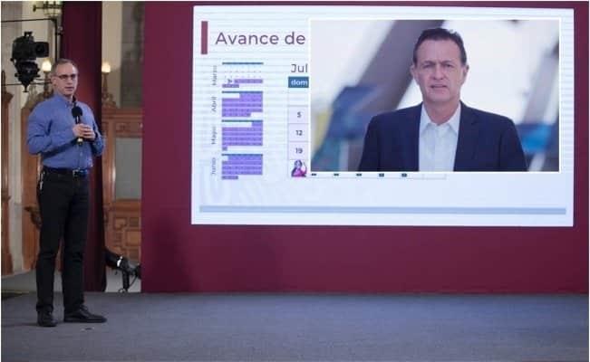 Acusan panistas que López-Gatell está maquillando cifras