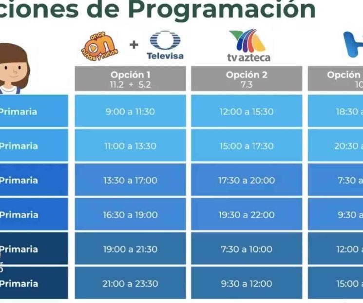 Anuncia SEP horarios y canales oficiales de Aprende en Casa