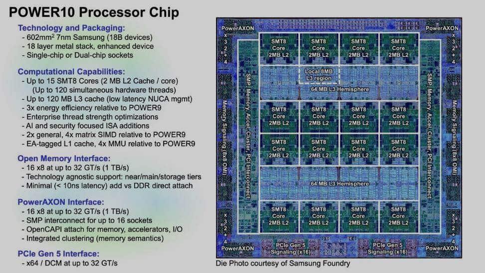 IBM desafía a Intel y AMD con POWER10 a 7nm, 120 hilos DDR5 IBM desafía a Intel y AMD con POWER10 a 7nm, 120 hilos DDR5