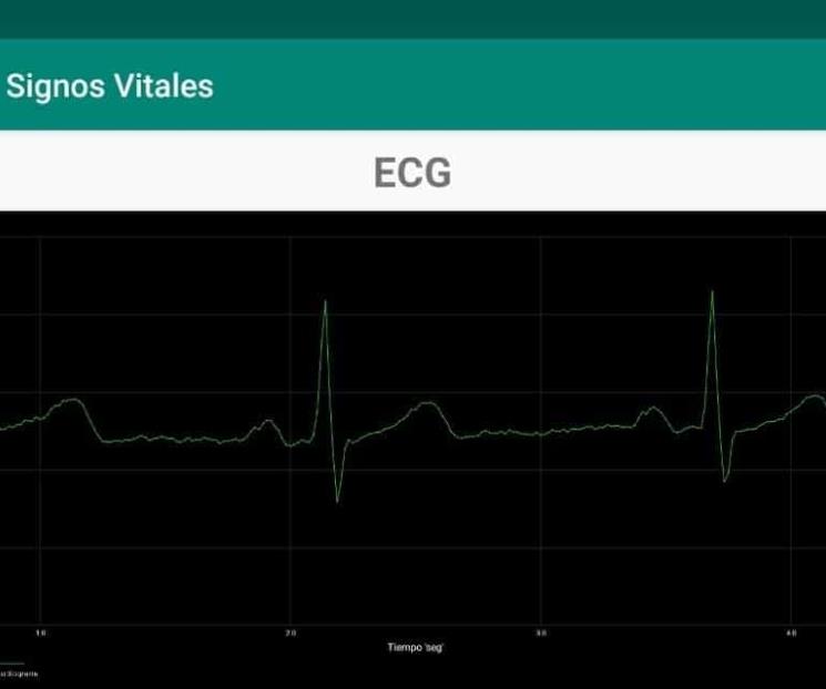 Diseña IPN dispositivo para detectar síntomas de COVID-19