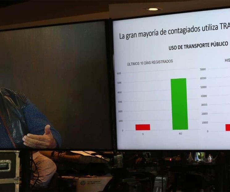 Reitera Bronco que no hay contagios en camiones