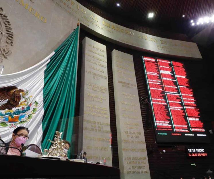 Mesa Directiva notifica al Pleno de la prórroga de SCJN Mesa Directiva notifica al Pleno de la prórroga de SCJN