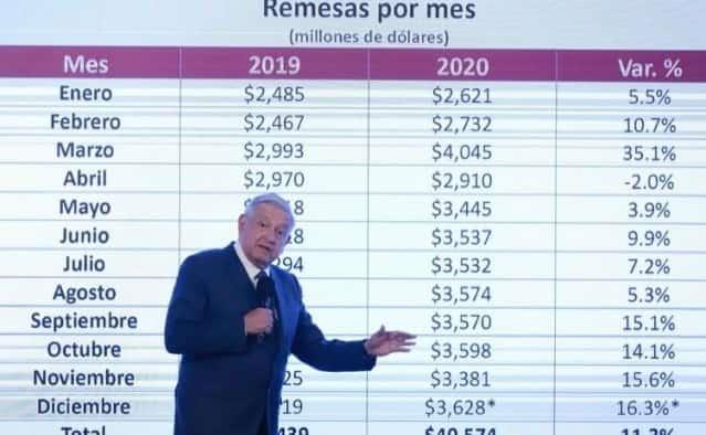 En espera que EU no apele decisión de RU sobre Assange En espera que EU no apele decisión de RU sobre Assange
