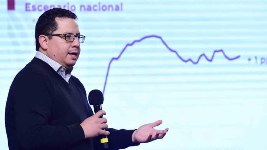 Suma México 16 mil 468 casos de Covid-19 en un día Suma México 16 mil 468 casos de Covid-19 en un día