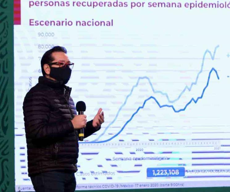 México suma 140,704 muertes y 1.6 millones de contagios México suma 140,704 muertes y 1.6 millones de contagios
