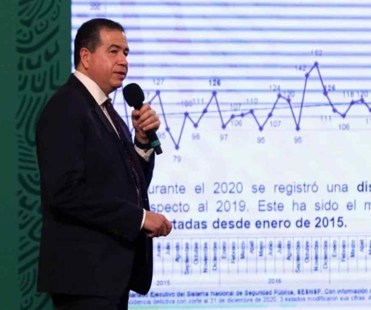 Aumentan carpetas de investigación de delincuencia