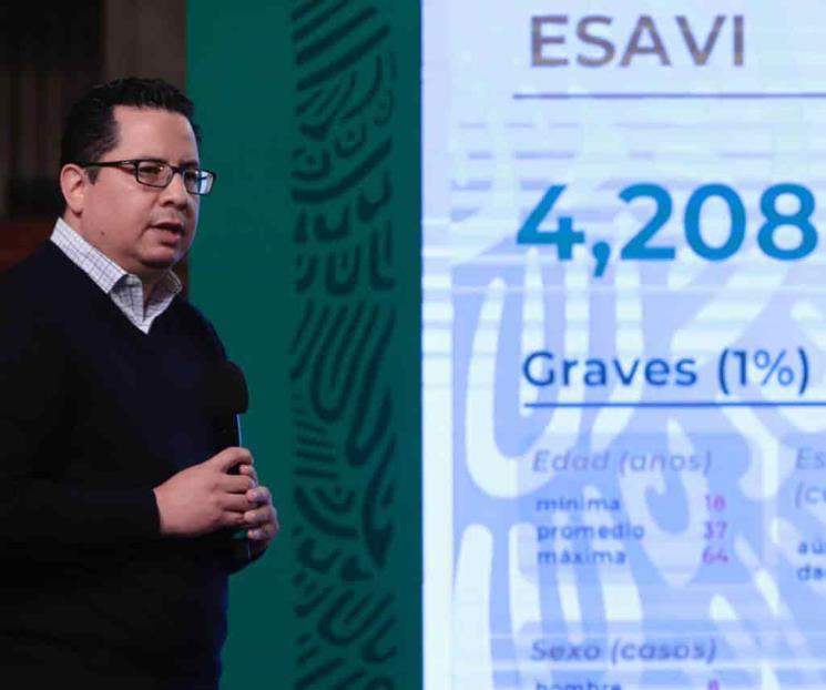 Acumula México un millón 763 mil casos de Covid-19 Acumula México un millón 763 mil casos de Covid-19