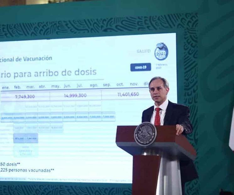 Prevén que Cofepris apruebe vacuna rusa en próximas horas Prevén que Cofepris apruebe vacuna rusa en próximas horas