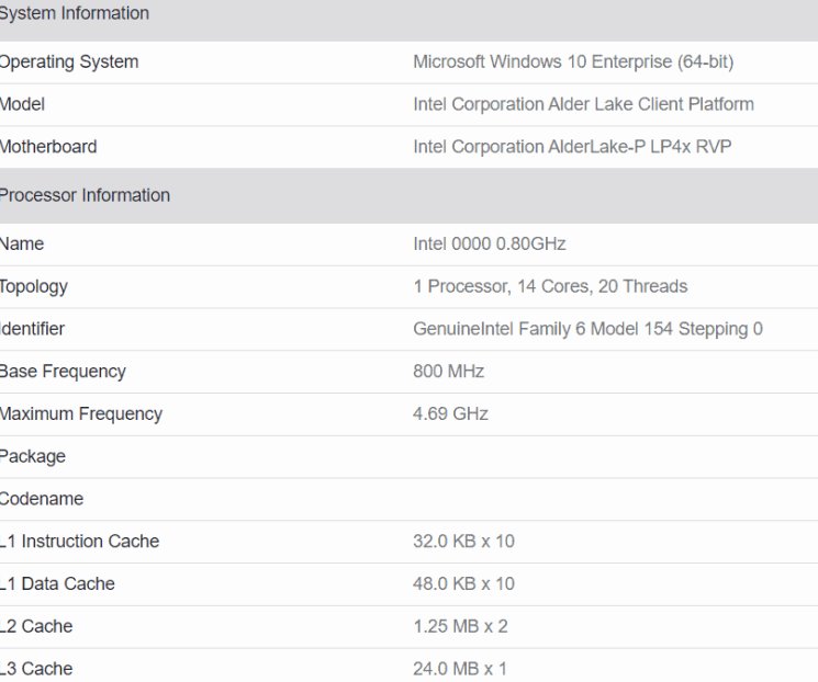 CPU Intel Alder Lake-P para portátiles aparece en Geekbench CPU Intel Alder Lake-P para portátiles aparece en Geekbench