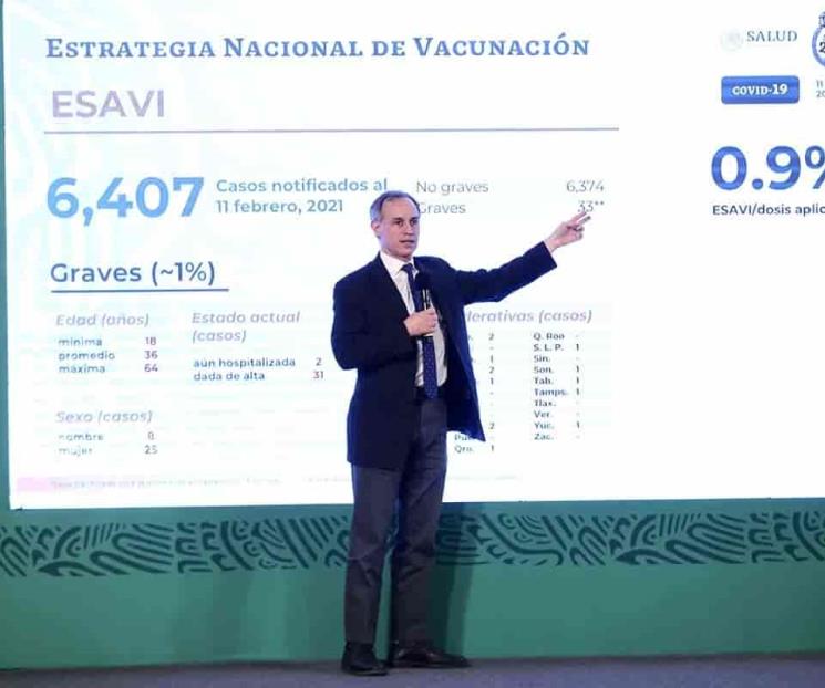 Se han vacunado a 725 mil 447: López-Gatell Se han vacunado a 725 mil 447: López-Gatell