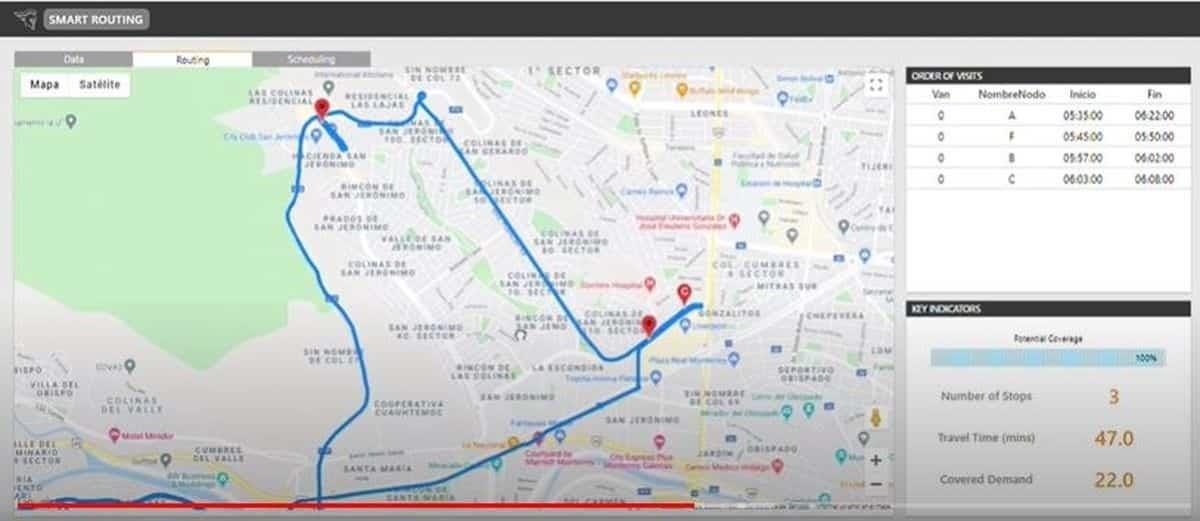 Proponen alternativa de movilidad en la UDEM ante pandemia