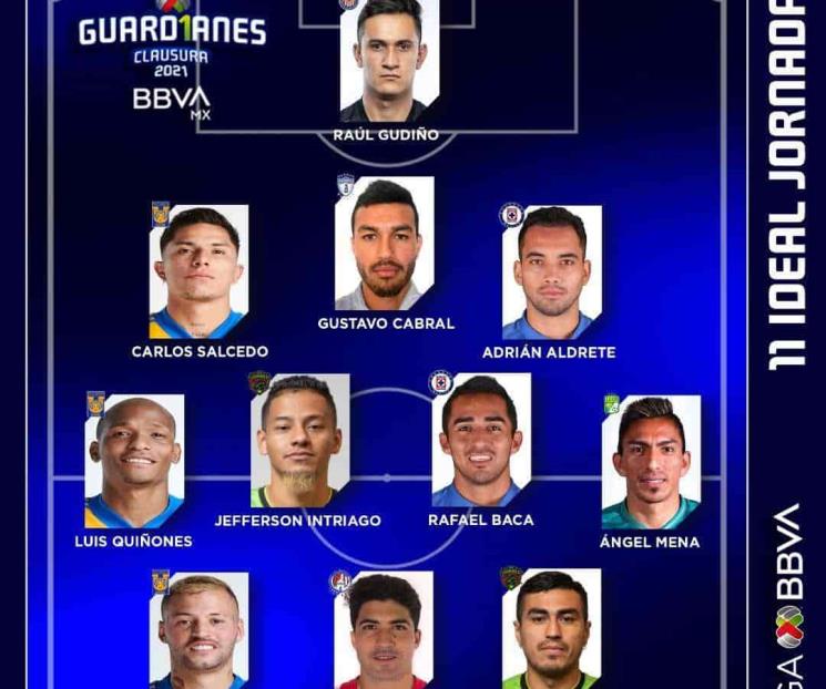 Salcedo, Quiñones y Nico en once ideal de Liga MX Salcedo, Quiñones y Nico en once ideal de Liga MX