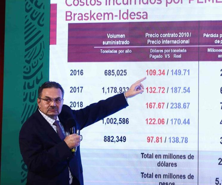 Ofreció Vitol dinero a Pemex para resarcir daños