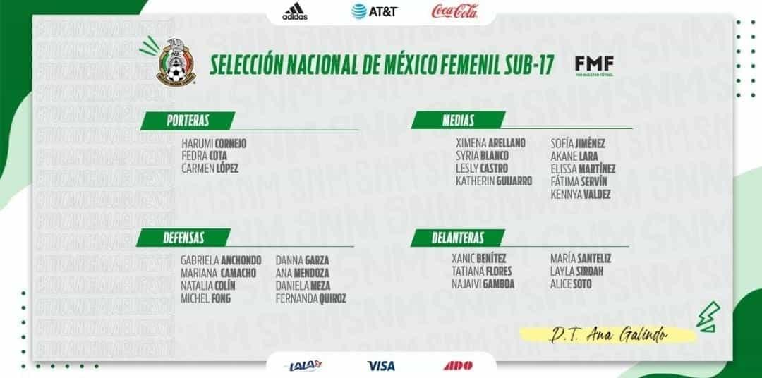 Convocan a Benítez de Rayadas para TRI Sub-17