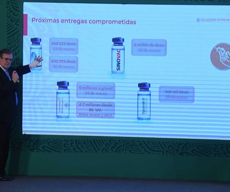 Recuperación económica y vacunación, temas con Jacobson: SRE Recuperación económica y vacunación, temas con Jacobson: SRE