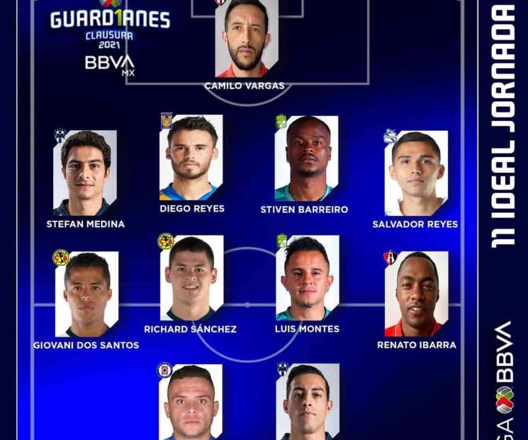 Medina, Reyes y Funes en el once ideal de la Liga MX