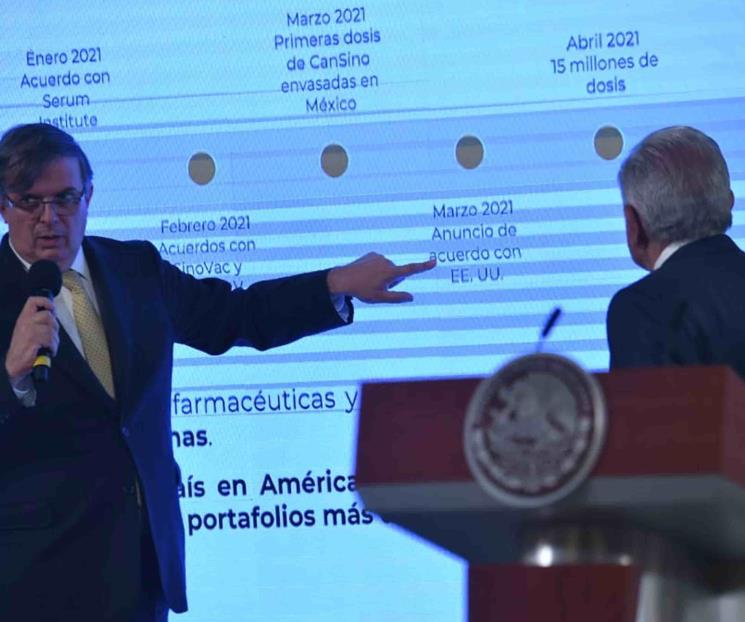Viajará Ebrard a Rusia, China, India y EU