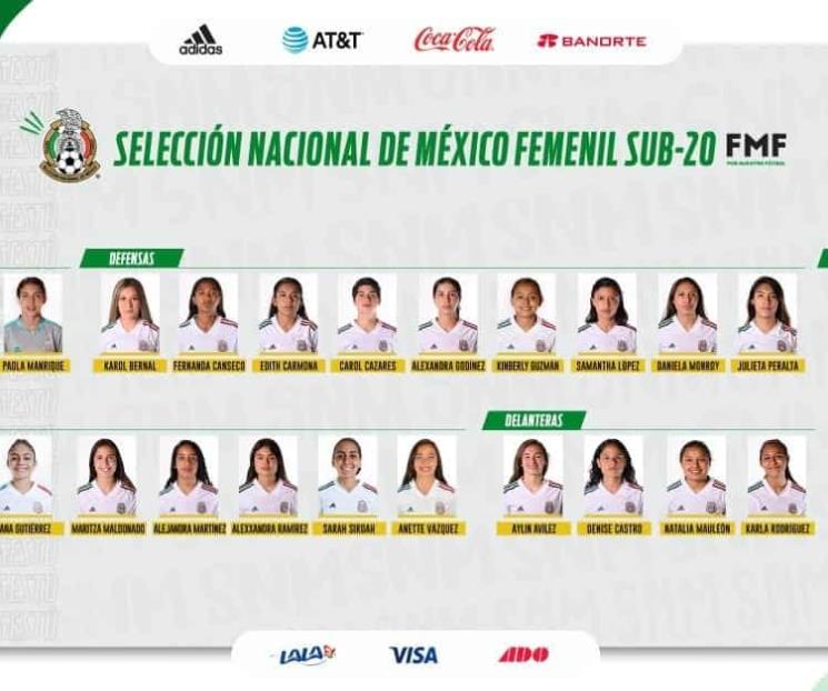Convocan a dos Rayadas para el TRI Sub-20