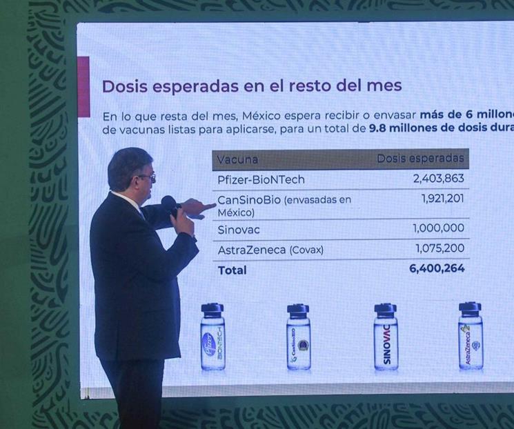 México,13 a nivel mundial en aplicación de vacunas antiCovid