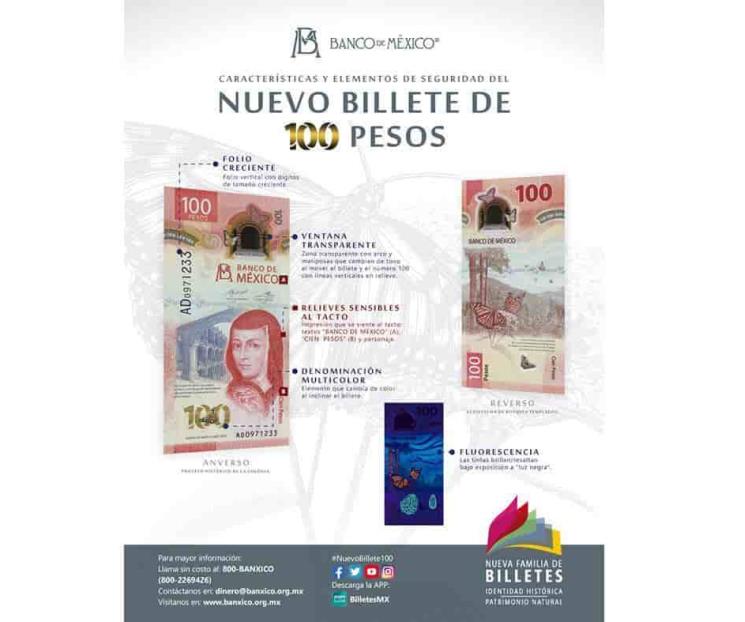 Reconocen al nuevo billete de 100 pesos como mejor del 2020 Reconocen al nuevo billete de 100 pesos como mejor del 2020