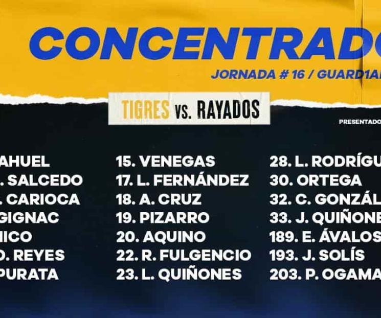 Tigres, con importantes regresos