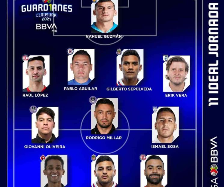 Aparece Nahuel en once ideal de J16 en Liga MX