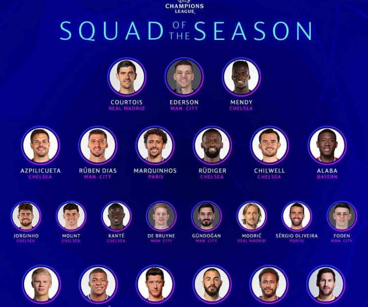 Da a conocer UEFA equipo del año en pasada UCL