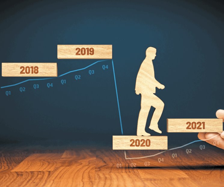 Ve ANTAD con cautela recuperación en ventas Ve ANTAD con cautela recuperación en ventas