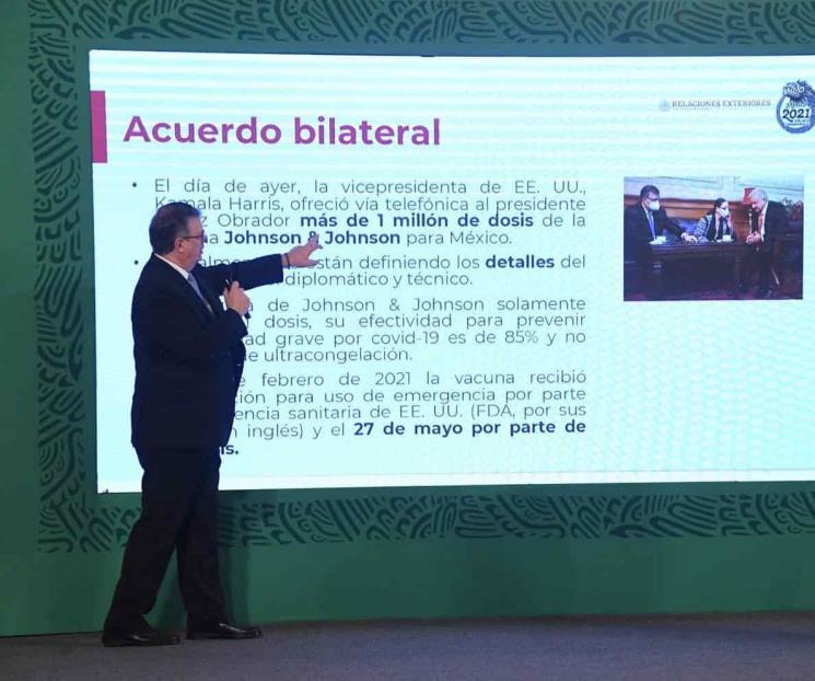 Tema migratorio, eje central de la reunión AMLO-Harris Tema migratorio, eje central de la reunión AMLO-Harris