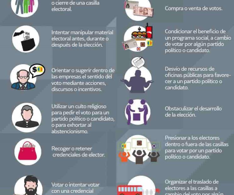 Lista la FEDE para proceso electoral; invitan a denunciar Lista la FEDE para proceso electoral; invitan a denunciar