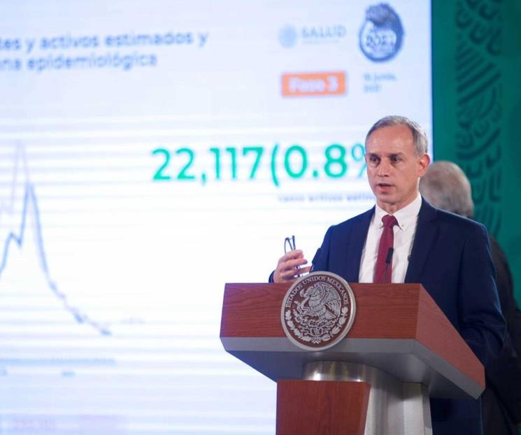 Hay repunte del 8% de contagios Covid en 6 estados Hay repunte del 8% de contagios Covid en 6 estados