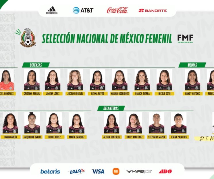 Van 11 jugadoras de clubes regios al Tricolor Van 11 jugadoras de clubes regios al Tricolor