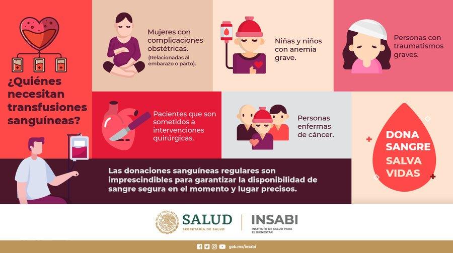 Promoverán Facebook y el IMSS donar sangre Promoverán Facebook y el IMSS donar sangre