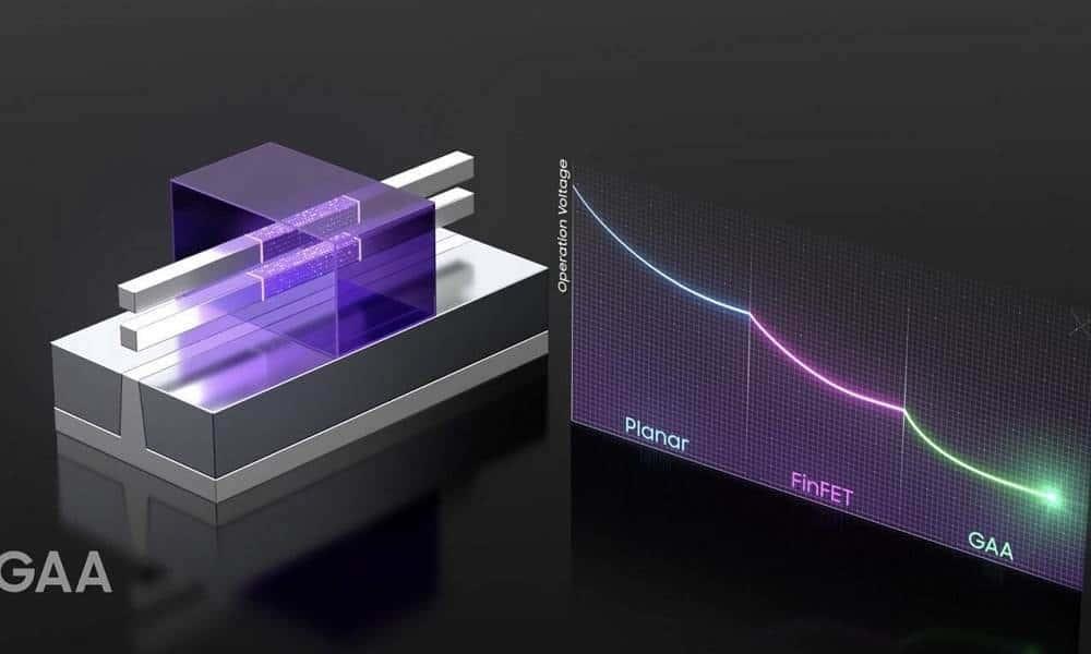Samsung retrasa el proceso de 3 nm GAAFET Samsung retrasa el proceso de 3 nm GAAFET