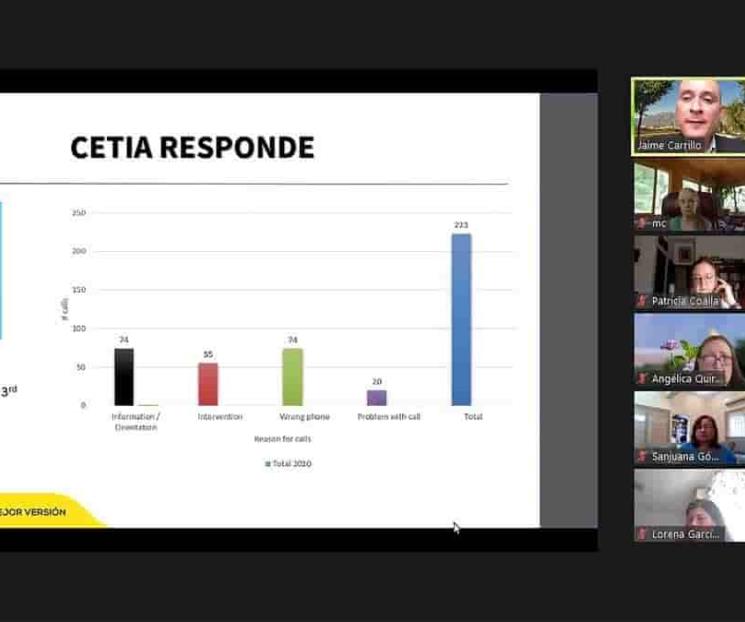 Charlan expertos sobre la salud mental durante la pandemia Charlan expertos sobre la salud mental durante la pandemia