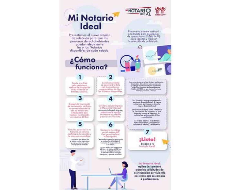 Infonavit presenta un sistema para elegir notario