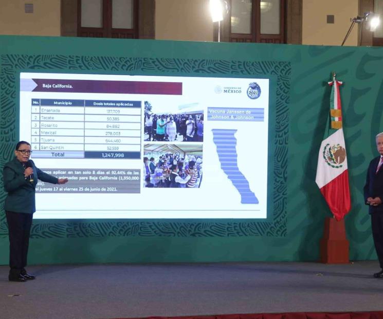 50% de población de municipios de frontera ha sido vacunada 50% de población de municipios de frontera ha sido vacunada