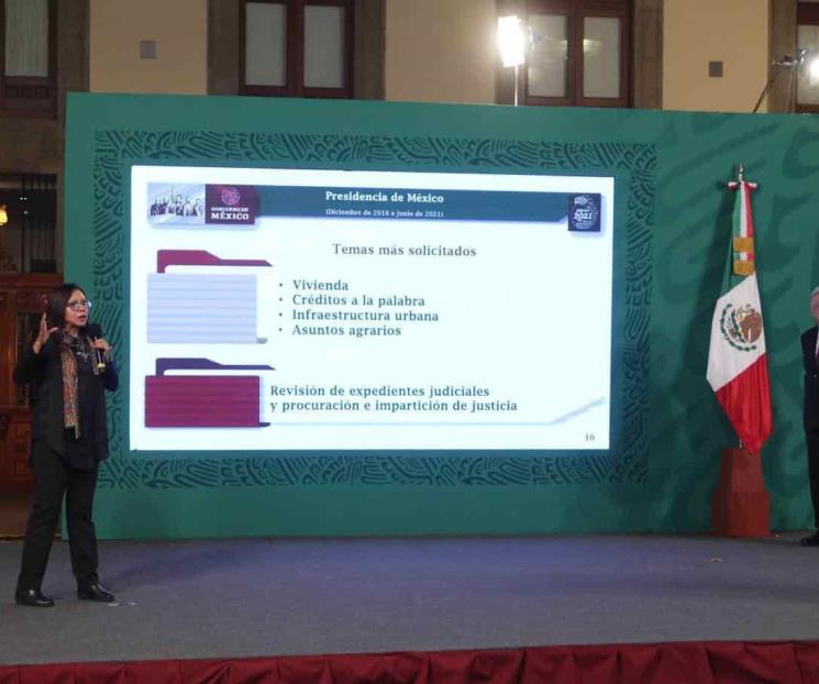 AMLO ha atendido 315 mil peticiones de la población AMLO ha atendido 315 mil peticiones de la población