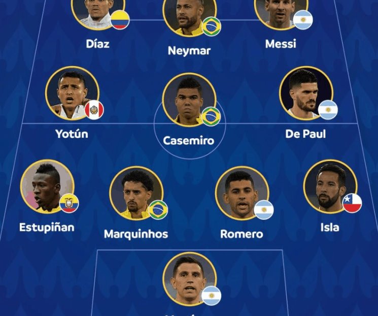 Dan a conocer el once ideal de la Copa América