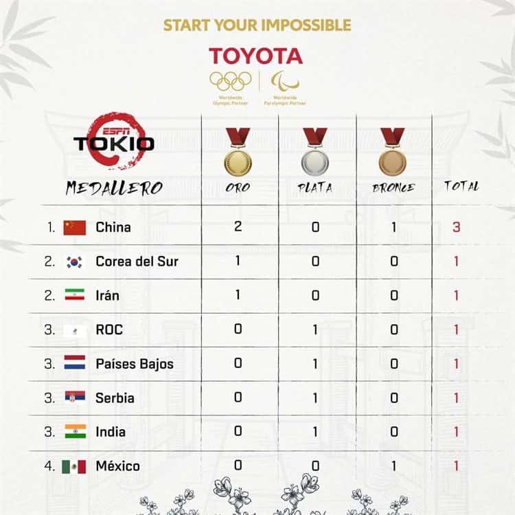 imagen-cuerpo imagen-cuerpo