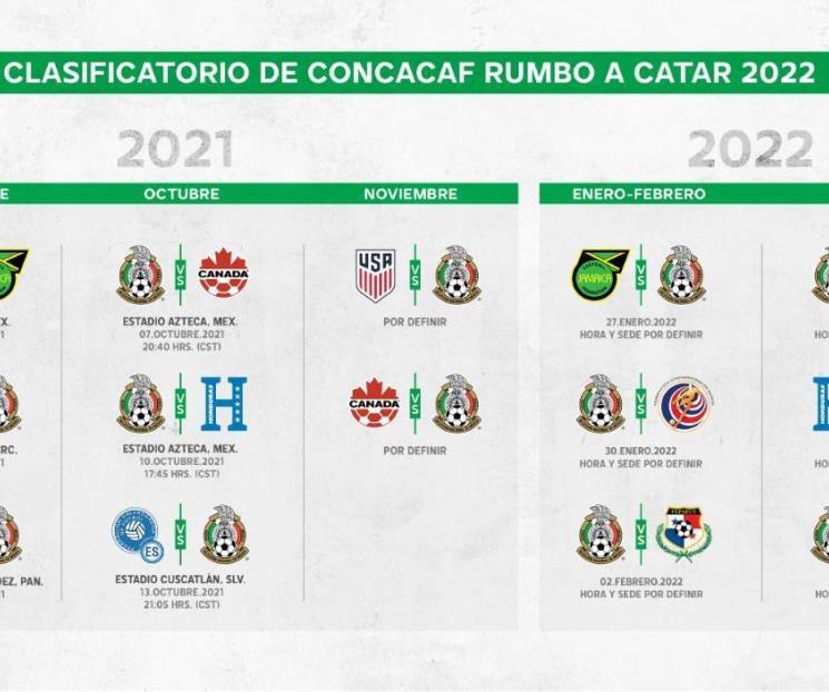 El Tri ya conoce el camino a Qatar