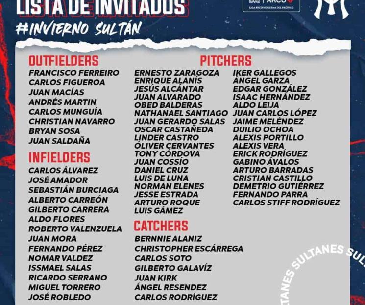 Define Sultanes invitados para pretemporada