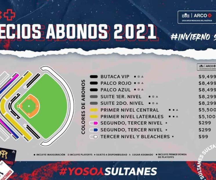 Inicia renovación de abonos en Sultanes Inicia renovación de abonos en Sultanes