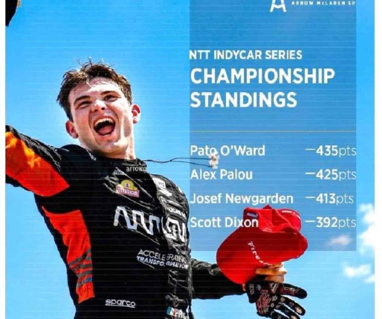 Apoya McLaren a ‘Pato’ en cierre de IndyCar