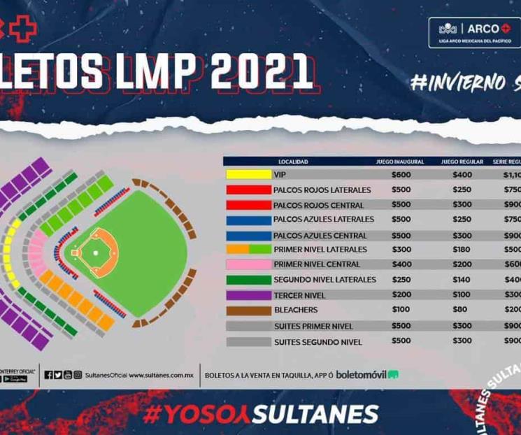 Precios bajos en inauguración de Sultanes