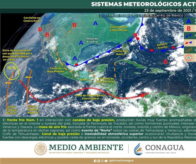 ¿Cuántos frentes fríos habrá en 2021-2022?