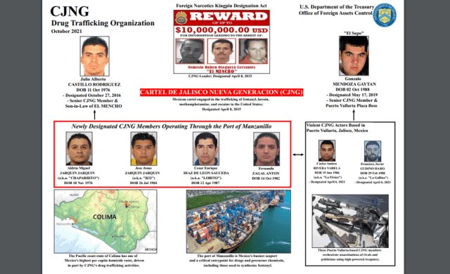 Sanciona EU a cuatro miembros del CJNG